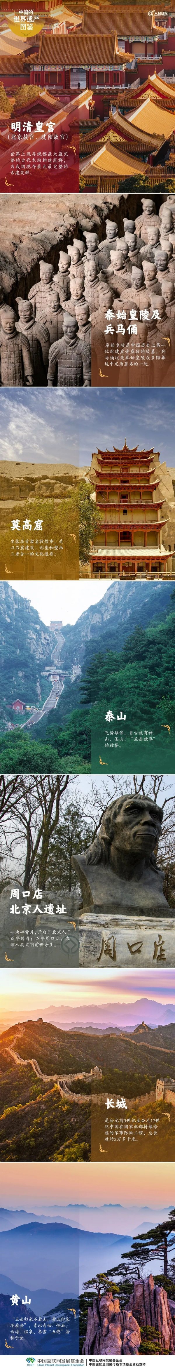 优股配资 超全绝美！中国60项世界遗产，你去过几个？_大皖新闻 | 安徽网