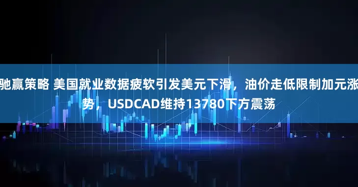驰赢策略 美国就业数据疲软引发美元下滑，油价走低限制加元涨势，USDCAD维持13780下方震荡